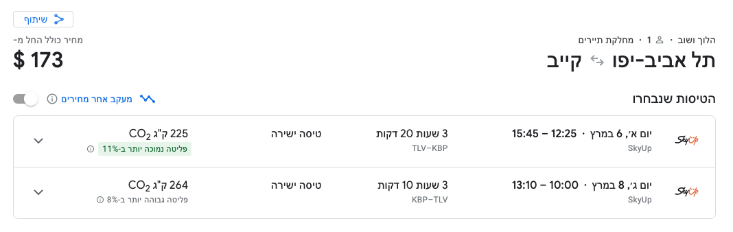 טיסות SkyUp מתל אביב לקייב, חזרו למערכת ההזמנות