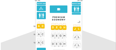תצורת הושבה במחלקת תיירים פרימיום במטוס ה-A350 של אייר פראנס