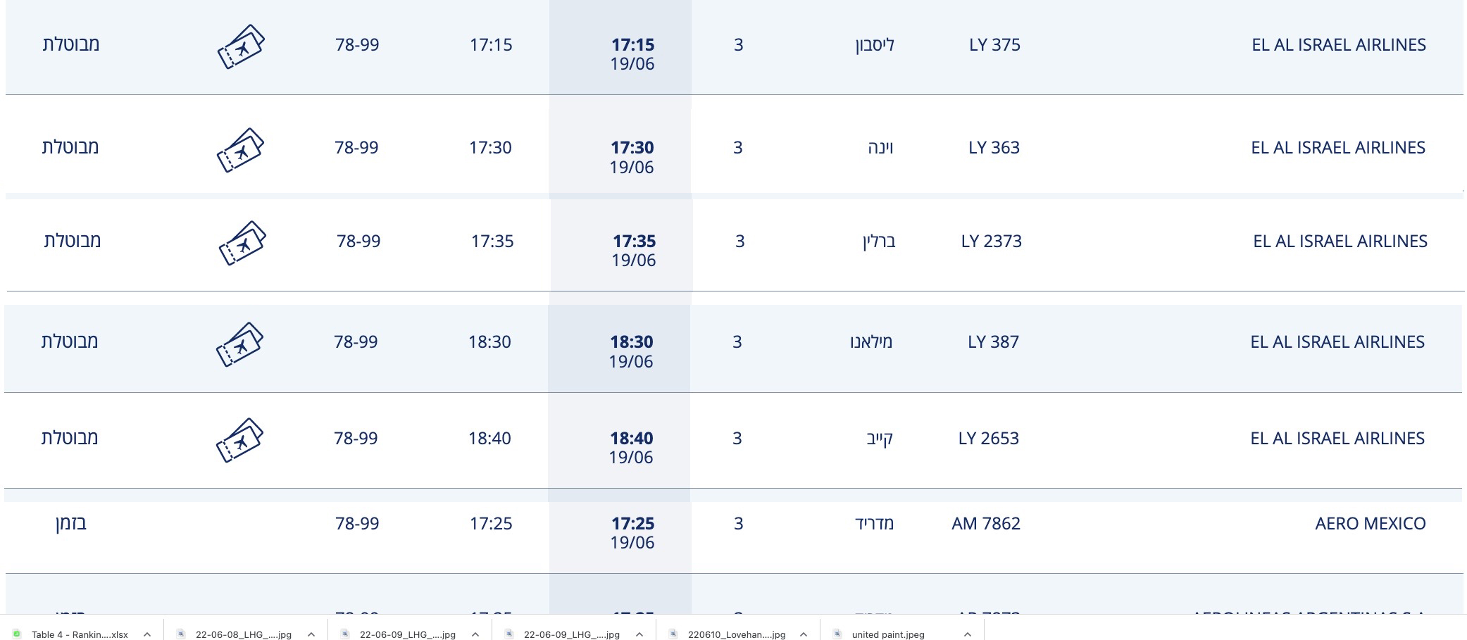 נמשכים ביטולי הטיסות באל על