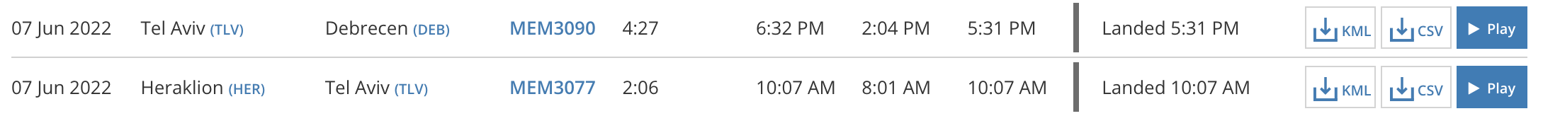 מטוס האנטונוב ביקר בישראל