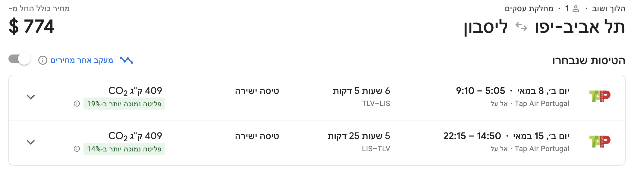 מחיר מחלקת עסקים של טאפ בחודש מאי 2023