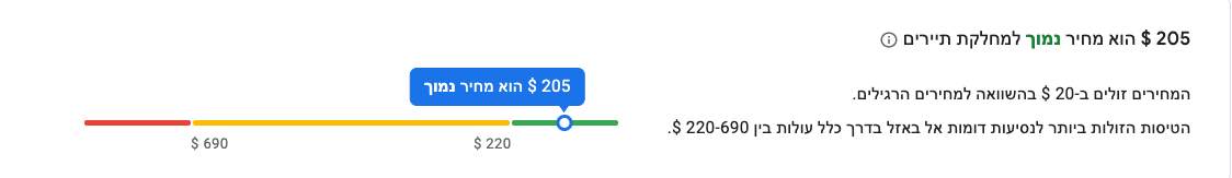 סקאלת מחירים. האם המחיר שמוצג לכם זול או יקר ביחס לממוצע?