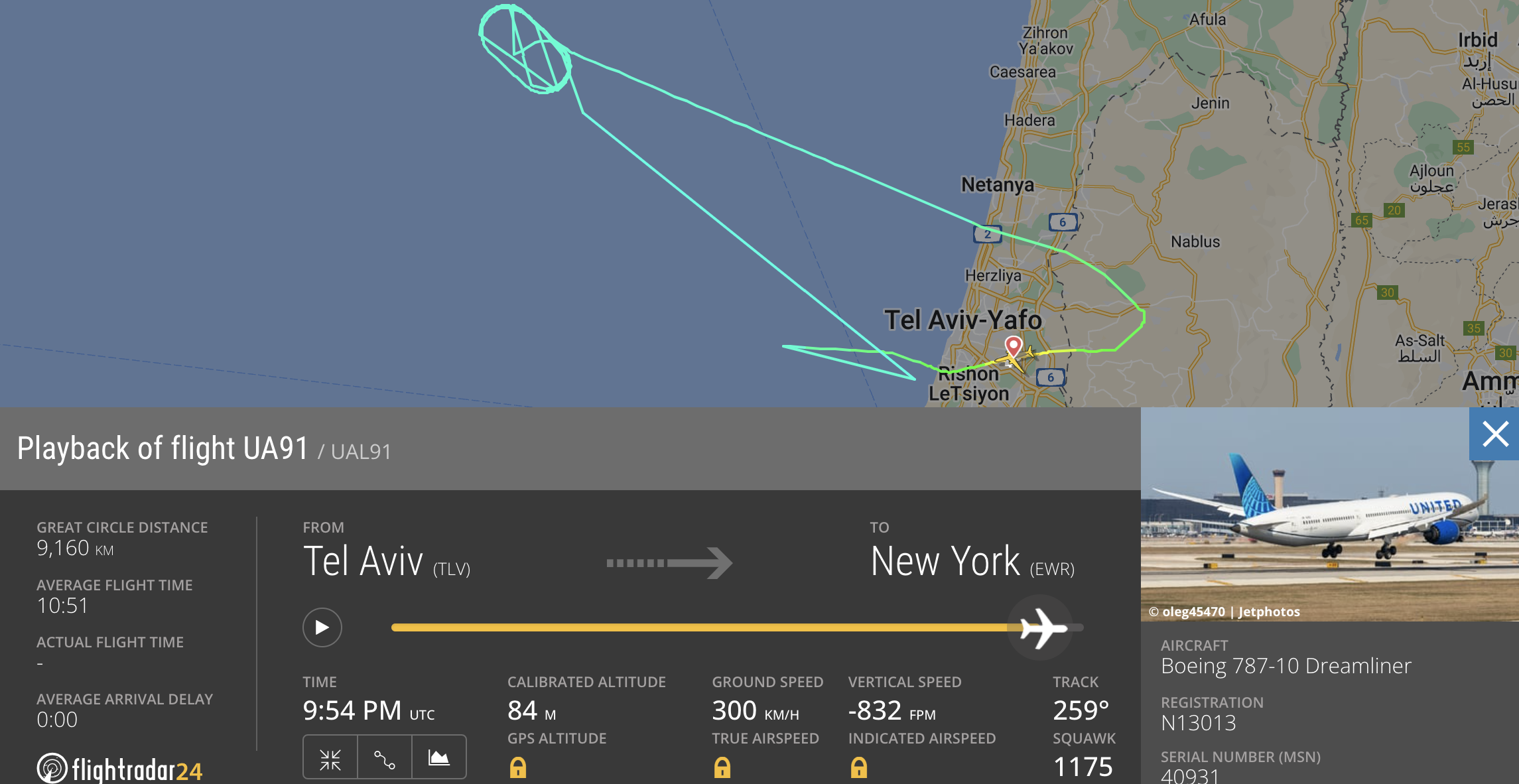 מסלול הטיסה לפני הנחיתה בנתב״ג