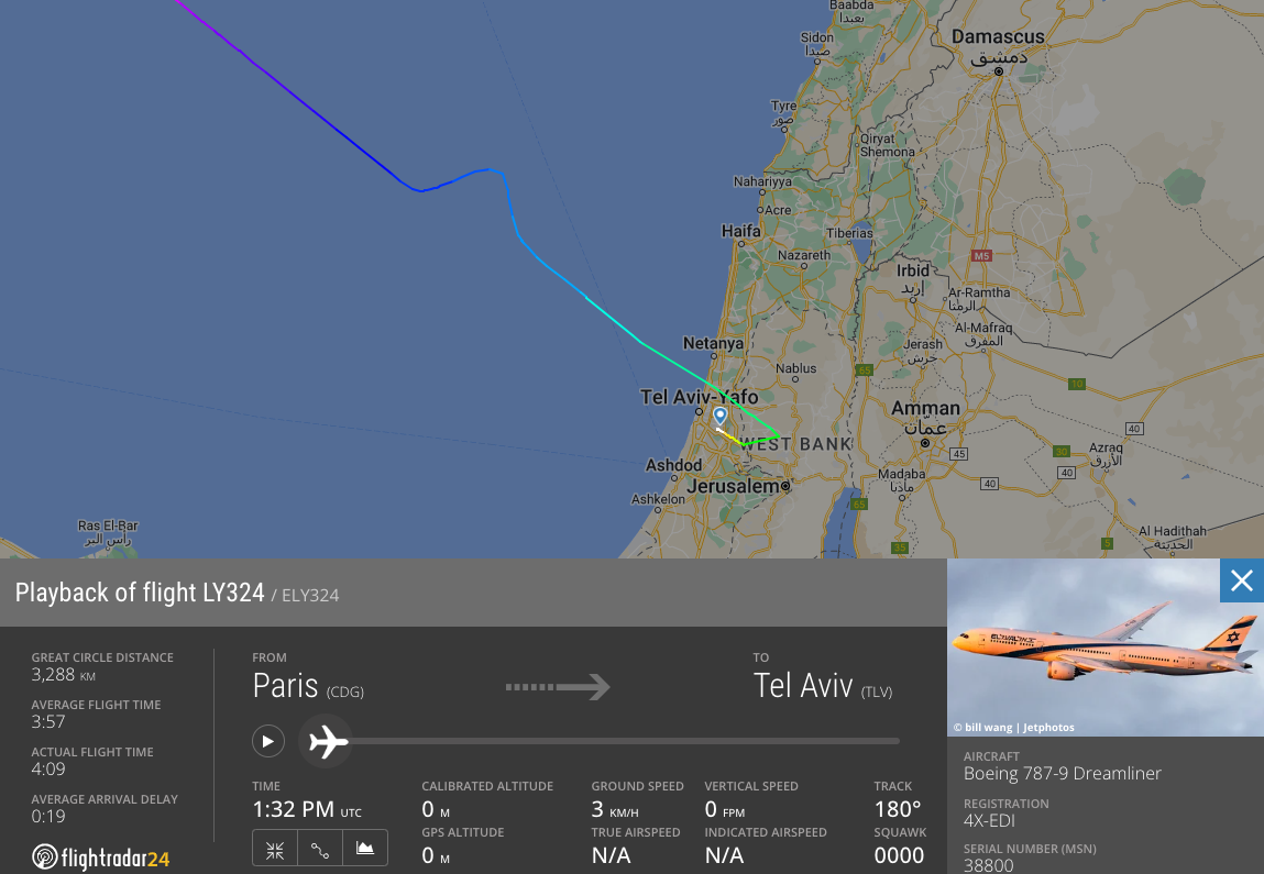 טיסת LY324 מפריז לתל אביב