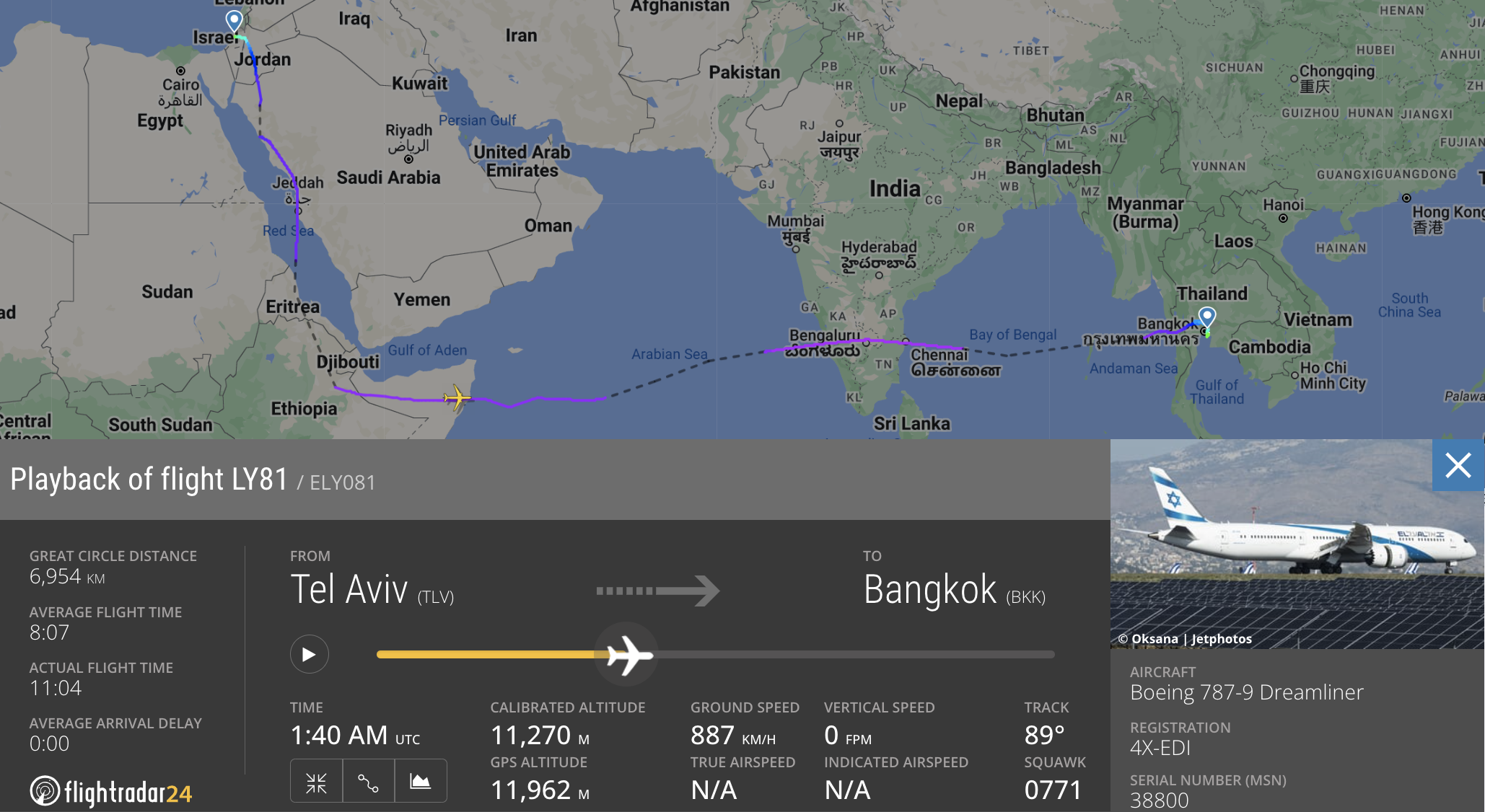 מסלול הטיסה החדש-ישן של אל על לבנגקוק