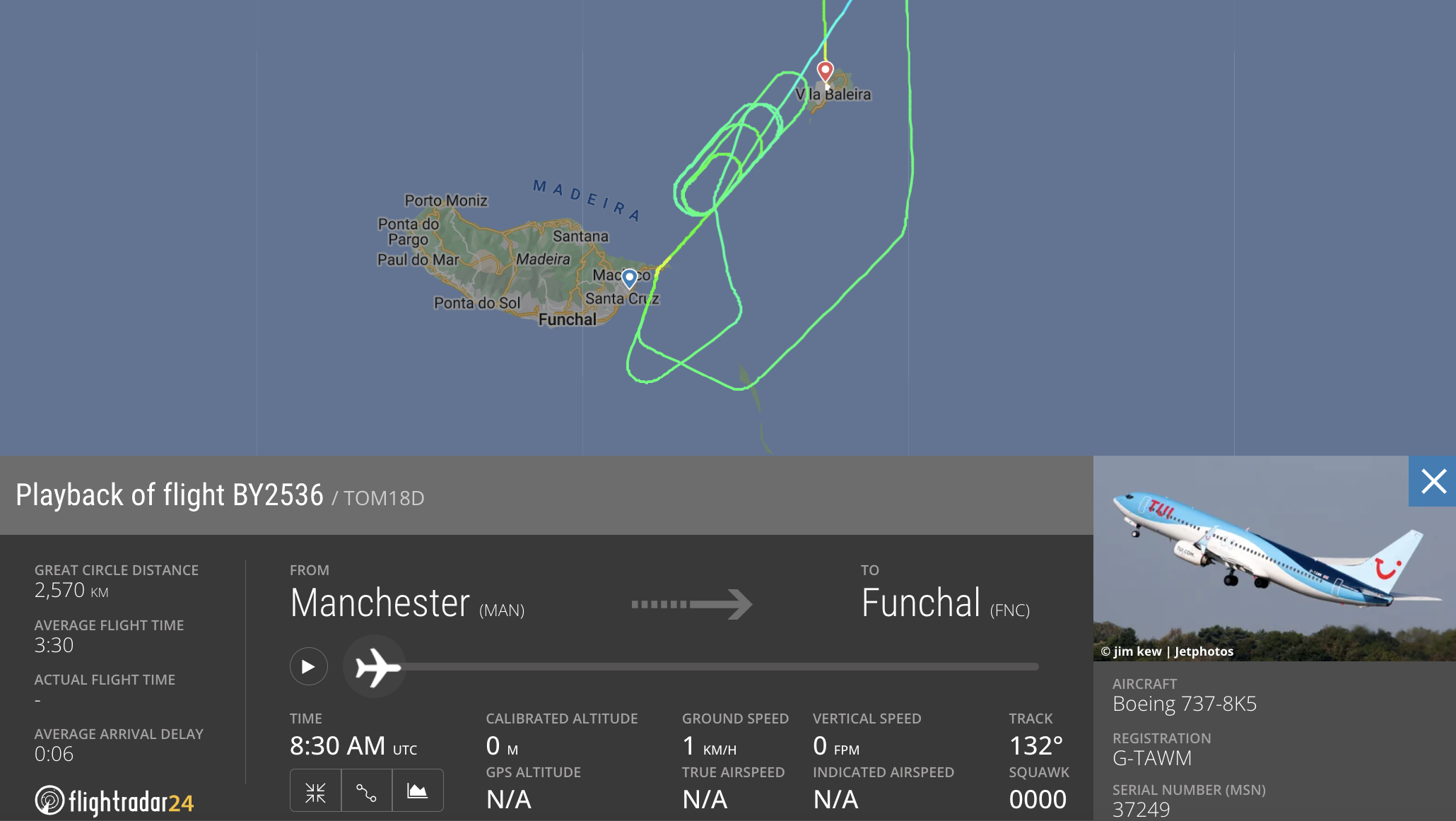 ניסיונות הנחיתה בפונצ׳ל