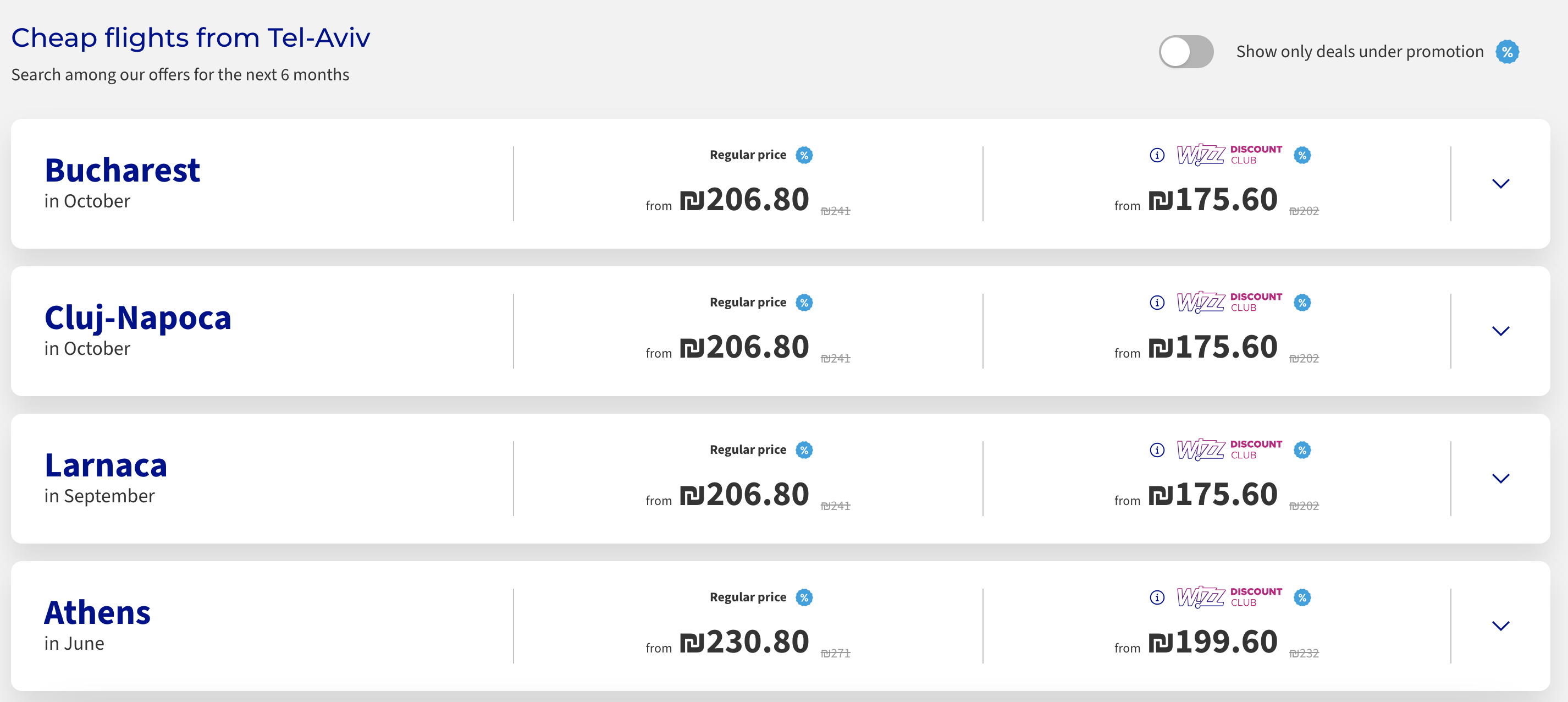 עמוד המבצעים באתר וויז אייר